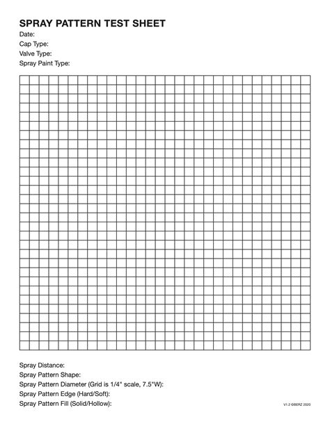 paint test card automotive|testing card spray pattern.